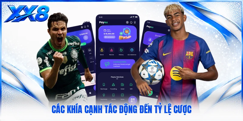 Kèo Châu Âu - Cách Đọc Tỷ Lệ Bóng Đá Chuẩn Xác Nhất Các khía cạnh tác động đến tỷ lệ cược