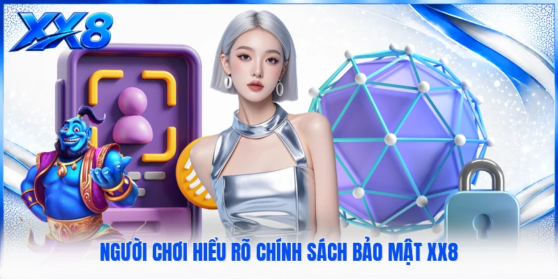 Chính Sách Bảo Mật XX8 Người chơi hiểu rõ chính sách bảo mật XX8