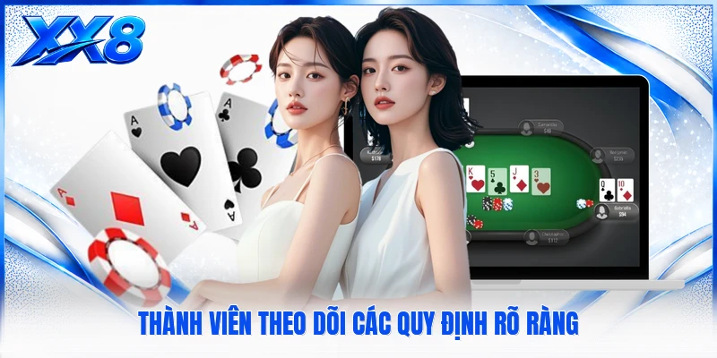 Chính Sách Bảo Mật XX8 Thành viên theo dõi các quy định rõ ràng